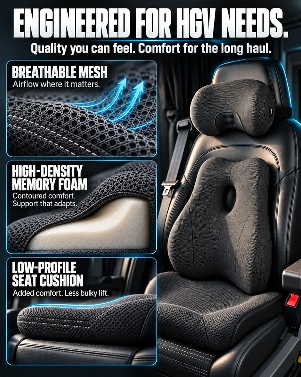Breathable mesh and high-density memory foam details
